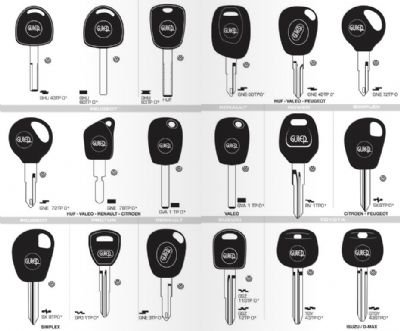 Çubuk Oto Anahtarcı